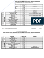 ICT - Computer Programming CG