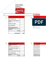 Fuerzas de Porter Coca Cola