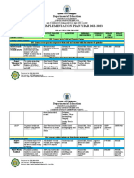 Annual Implementation Plan Year 2022-2023: Department of Education