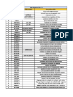 Lista de Peças 2799 N°3 Leandro Soncini