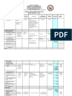 Department of Education: SCHOOL YEAR: 2022 - 2023