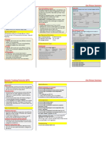 VLAN Trunk Protocols (VTP) One Picture Summary