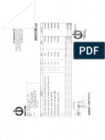 Invoice Milik Sendiri Bar Bender Dan Cutter