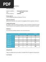 Informe Psicológico Del Trda