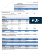 Benefits Summaries-Health Dental Vision