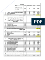 Bill of Quantities