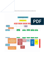 Ejercicios de Finanzas Duouc