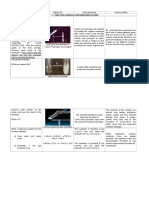 Procedure Results Explanation Conclusion A. Test For Carbon, Hydrogen and Oxygen