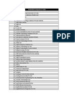 Embedded Software and Hardware Company List