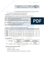 Civil Engineering: Geotechnical Engineering LAB Category L T P Credit Year of PCC 0 0 3 2 2019