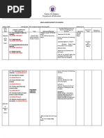 Department of Education: Melcs-Based Budget of Lessons