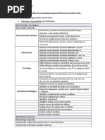 Plan Específico Fonoaudiología Segundo Nivel de Transición 2021