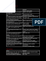 Reglas Básicas Ortográficas