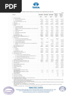 31 March 2021 Tata Steel