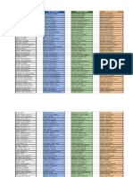 Megareview Manila K-12 Sections