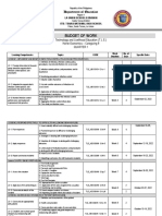 Budget of Work T.L.E. Caregiving 9 Quarter 1