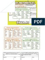 Palabras Claves Matematicas