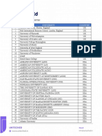 Updated - List of Partnerships - Unteched 