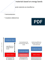 Mse Electrical Properties 1B