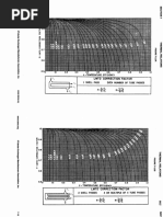 6-Graficos Correccion DTML Intercambiadores