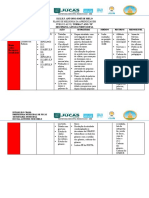 Plano de Melhoria - 2° B LP