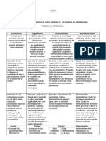 Tarea 1