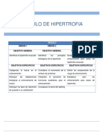 Hipertofia Fiverr