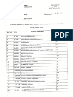 Session de Remplacement Candidats Retenus