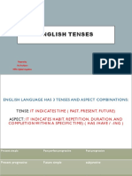 English Tenses: Prepared By: Ms. Hira Karim M.Phil. Applied Linguistics