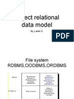 OODB and Previllage For Lab