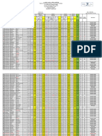 PV Licence Energétique Provisoire