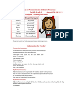 Lesson Plan of Possessive and Reflexive Pronouns