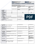 DLL - Mathematics 4 - Q1 - W3