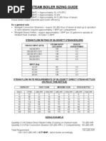 Boiler Sizing Guide