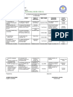 Action Plan in ENGLISH SY 2022 2023