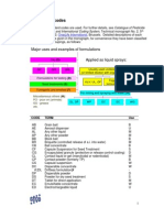 Formulation Codes