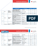 Dosificación Tercer Grado