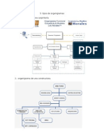 5 Tipos de Organigramas