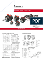 GLOBE V8 Vane Air Motor Specifications