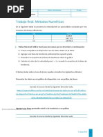 Metodos Numericos Trabajo Final