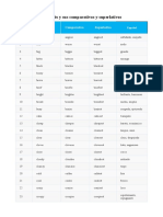 150 Adjetivos en Inglés y Sus Comparativos y Superlativos