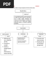 Actividades Segundo Parcial