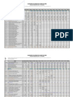 Data Semanal