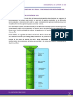 Áreas Funcionales de Gestión de Red