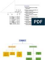 Diagrama de Arbol de Boligrafo