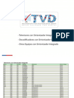 Televisores Con Sintonizador Integrado