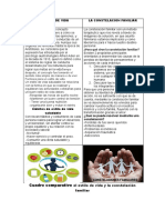 Cuadro Comparativo El Estilo de Vida y La Constelacion Familiar