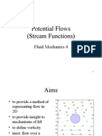 Potential Flows (Stream Functions) : Fluid Mechanics 4