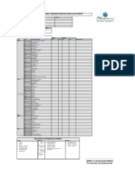 Formato de Checkslist