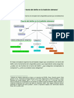 Dogmática y Teoría Del Delito en La Tardición Alemana